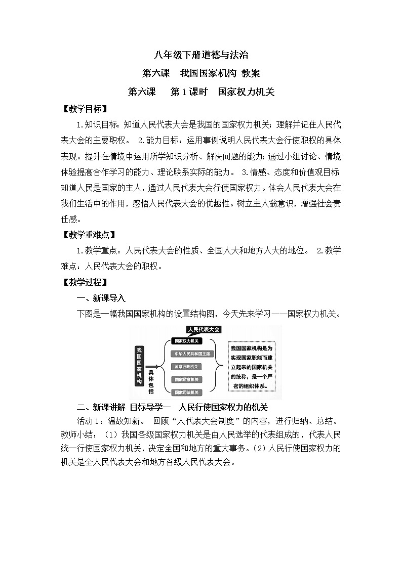 3.6.1 国家权力机关第1页