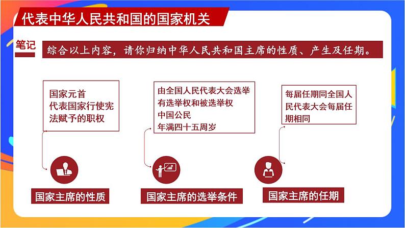 3.6.2 中华人民共和国主席 课件+教案08
