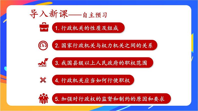 3.6.3 国家行政机关 课件+教案03