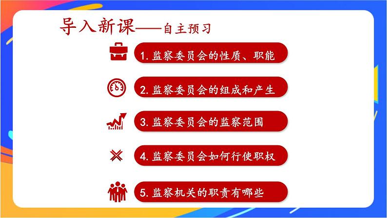 3.6.4 国家监察机关 课件+教案+视频素材03