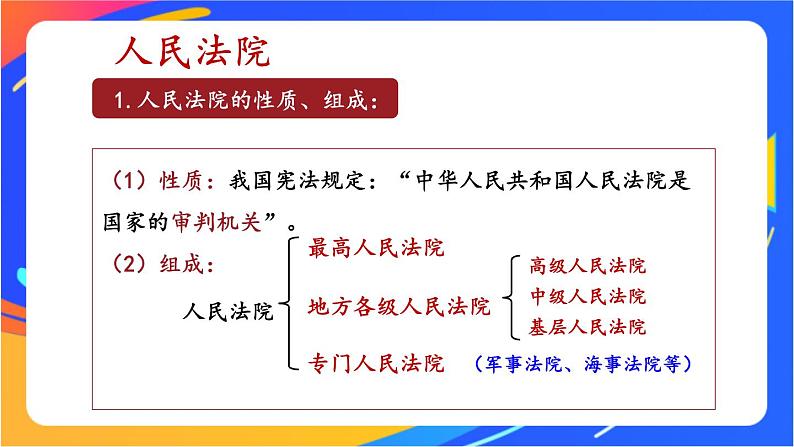 3.6.5 国家司法机关第8页