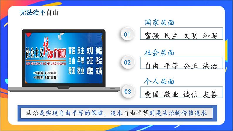 4.7.1 自由平等的真谛 课件+教案+视频素材02