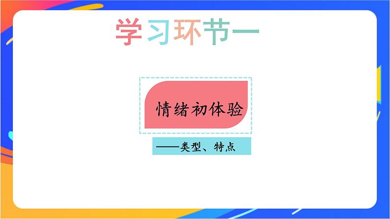 2.4.1 青春的情绪 课件+教案+视频素材05