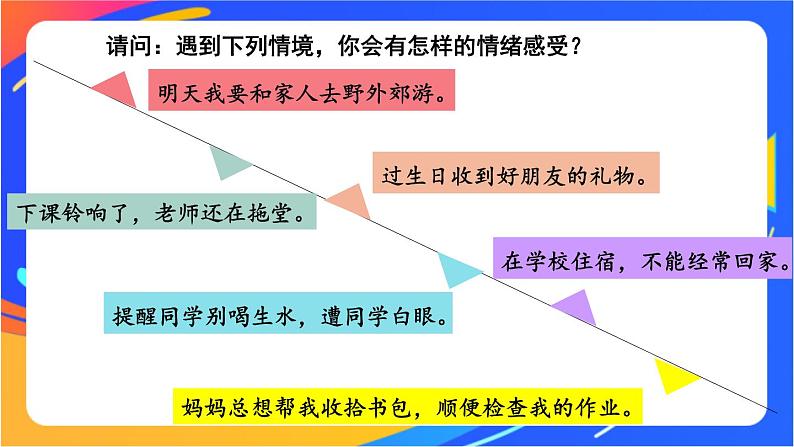 2.4.1 青春的情绪 课件+教案+视频素材06