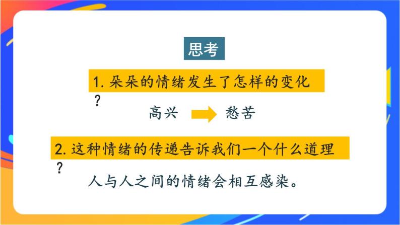 2.4.2 情绪的管理 课件+教案+试题素材07