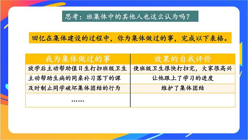 3.8.2 我与集体共成长 课件+教案05