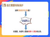 4.10.1 法律为我们护航 课件+教案