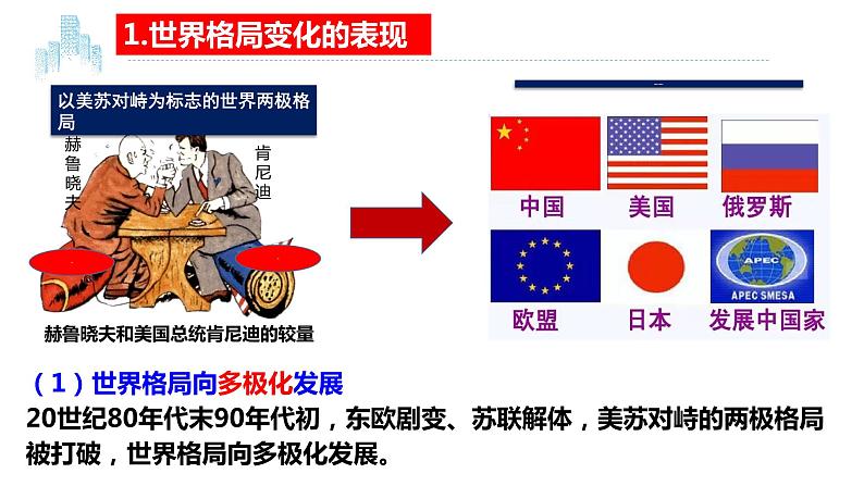 部编版道德与法治九年级下册 1.2 复杂多变的关系 课件+教案06