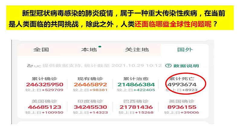 部编版道德与法治九年级下册 2.2 谋求互利共赢 课件+教案05