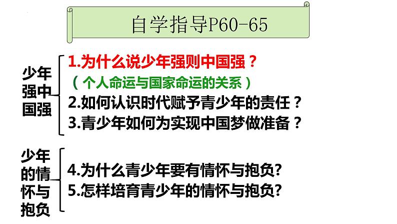 部编版道德与法治九年级下册 5.2 少年当自强 课件+教案02