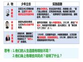 部编版道德与法治九年级下册 5.2 少年当自强 课件+教案