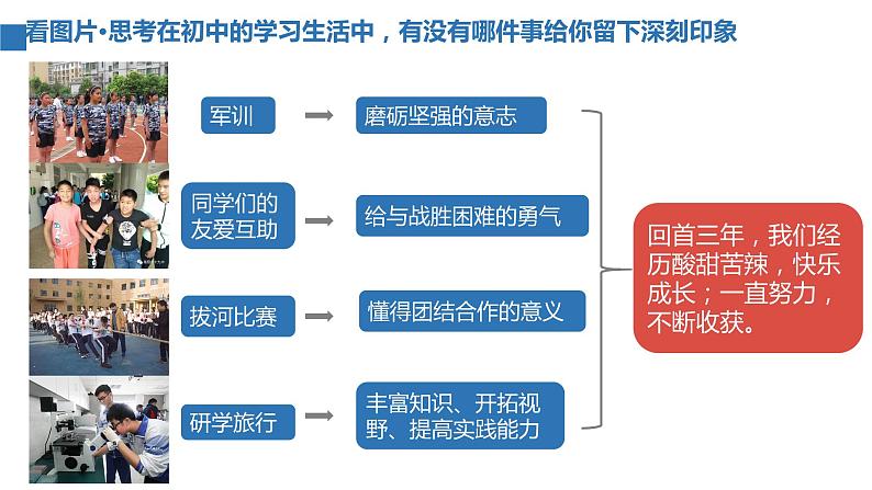 部编版道德与法治九年级下册 7.1 回望成长 课件+教案04