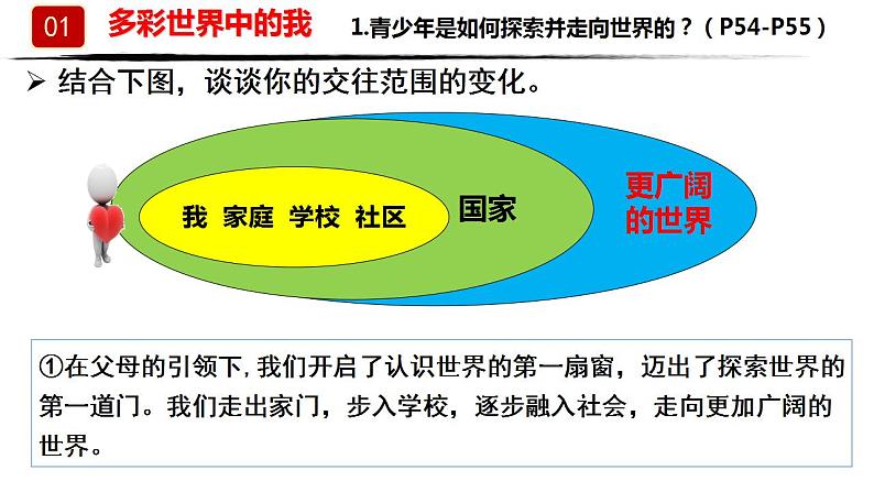 部编版道德与法治九年级下册 5.1 走向世界大舞台 课件+教案04