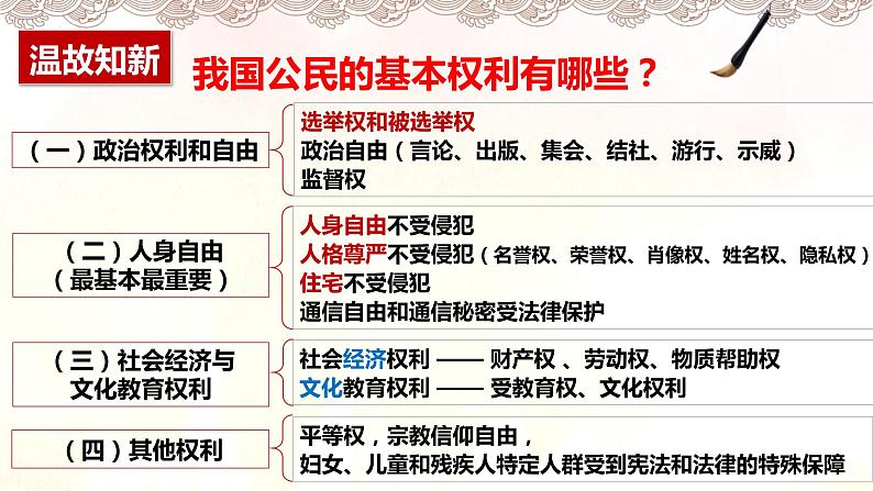 3.2依法行使权利（课件）01