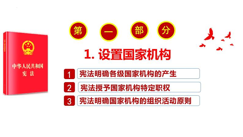 1.2 治国安邦的总章程   课件-2022-2023学年部编版道德与法治八年级下册06