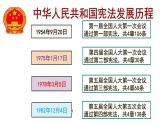 2.1 坚持依宪治国 课件-  2022-2023学年部编版道德与法治八年级下册