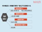 2.1 坚持依宪治国 课件-2022-2023学年部编版道德与法治 八年级下册