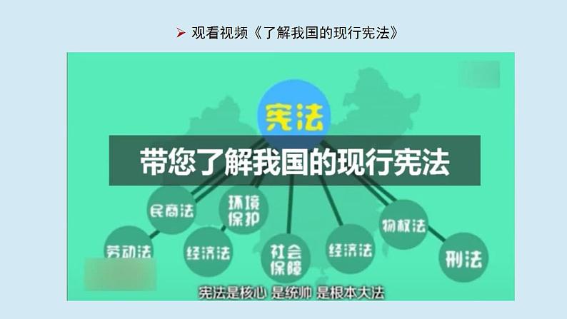 2.1 坚持依宪治国 课件-2022-2023学年部编版道德与法治 八年级下册04