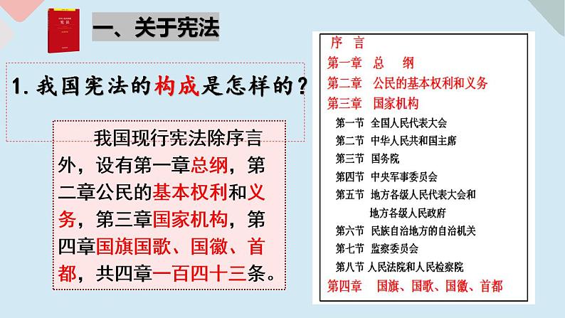 2.1 坚持依宪治国 课件-2022-2023学年部编版道德与法治 八年级下册05