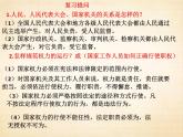 2.1 坚持依宪治国 课件-2022-2023学年部编版道德与法治八年级下册