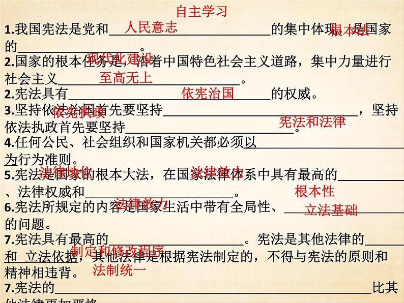 2.1 坚持依宪治国 课件-2022-2023学年部编版道德与法治八年级下册03