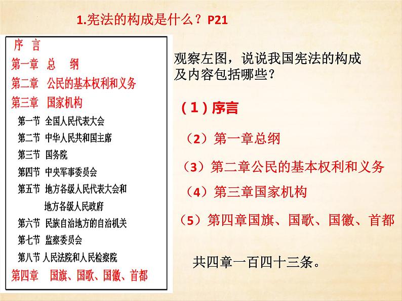 2.1 坚持依宪治国 课件-2022-2023学年部编版道德与法治八年级下册06