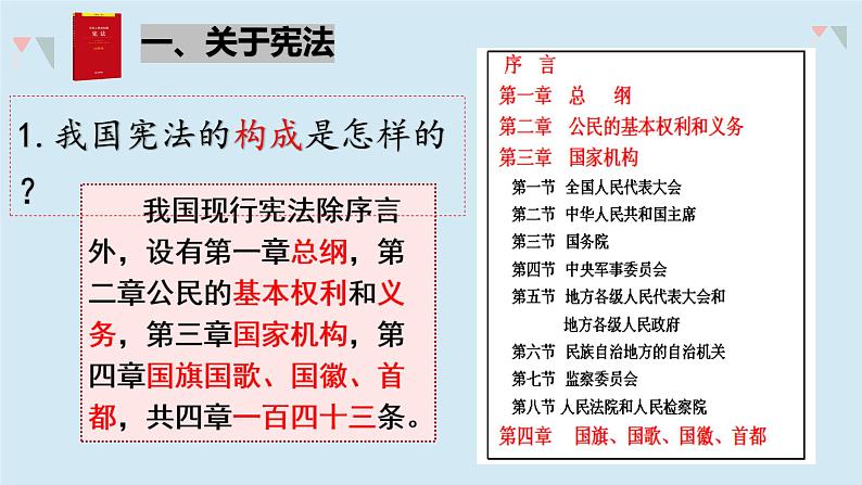 2.1 坚持依宪治国 课件-2022-2023学年部编版道德与法治八年级下册第5页