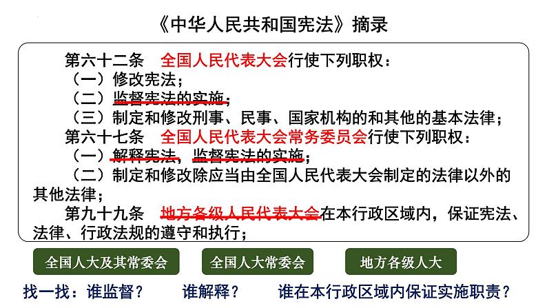 2.2 加强宪法监督  课件 -2022-2023学年部编版道德与法治八年级下册第5页