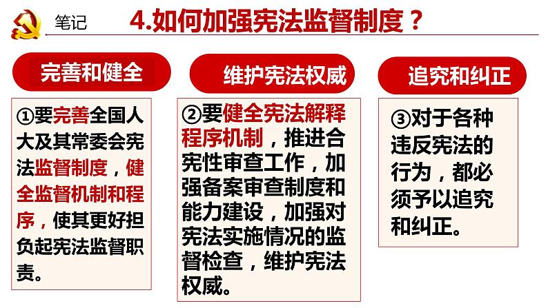 2.2 加强宪法监督 课件  -2022-2023学年部编版道德与法治八年级下册08