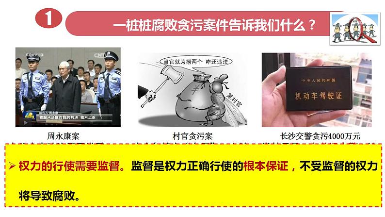 2.2 加强宪法监督 课件 -2022-2023学年部编版道德与法治八年级下册06