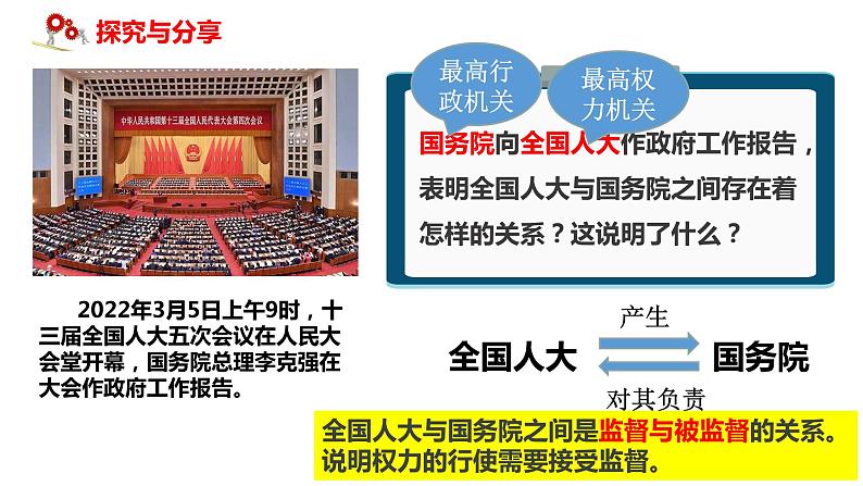 2.2 加强宪法监督 课件-2022-2023学年部编版道德与法治 八年级下册06