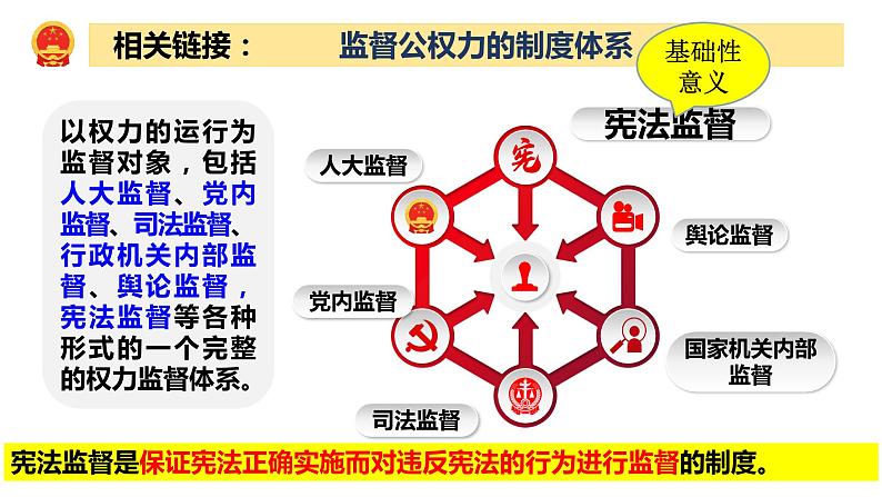 2.2 加强宪法监督 课件-2022-2023学年部编版道德与法治 八年级下册08