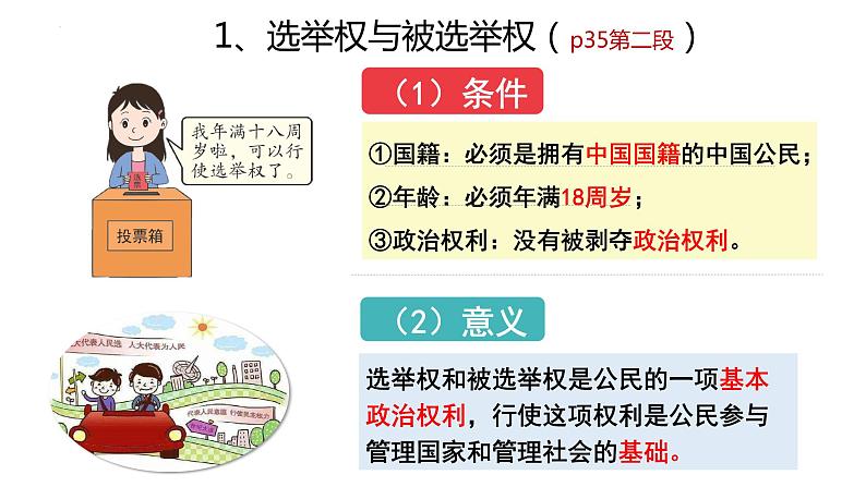 3.1 公民基本权利   课件-2022-2023学年部编版道德与法治八年级下册第6页