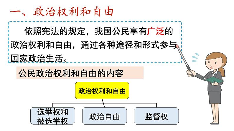 3.1 公民基本权利  课件 -2022-2023学年部编版道德与法治八年级下册第4页