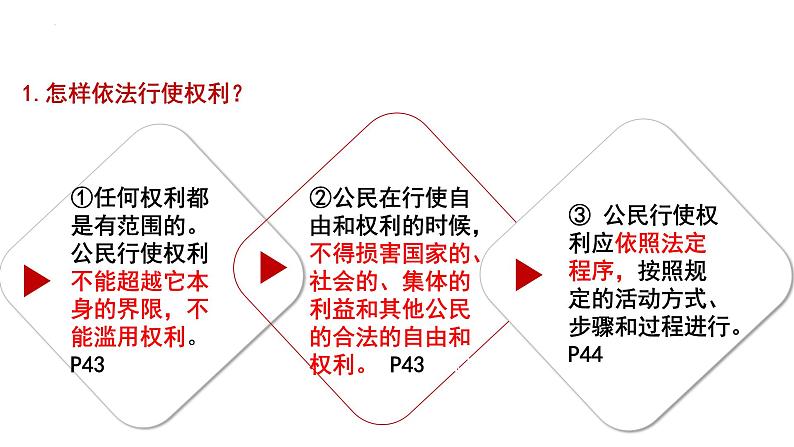 3.2   依法行使权利   课件-2022-2023学年部编版道德与法治八年级下册08