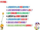 4.2 依法履行义务 课件 -2022-2023学年部编版道德与法治八年级下册