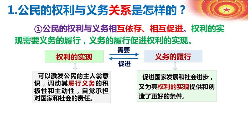 4.2 依法履行义务 课件 -2022-2023学年部编版道德与法治八年级下册第4页
