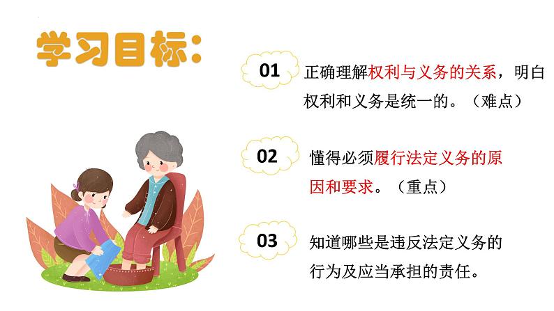 4.2 依法履行义务 课件-  2022-2023学年部编版道德与法治八年级下册第2页