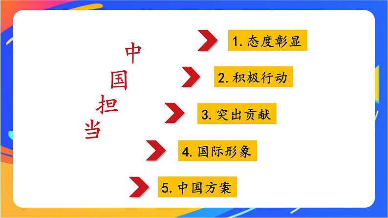 2.3.1 中国担当第4页