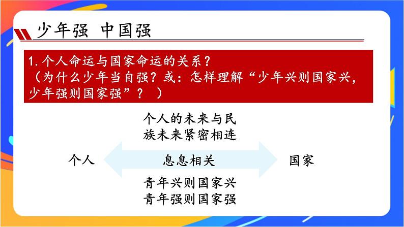 3.5.2 少年当自强 课件+教案07