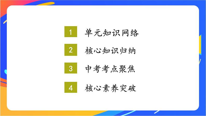 第三单元复习课件第2页