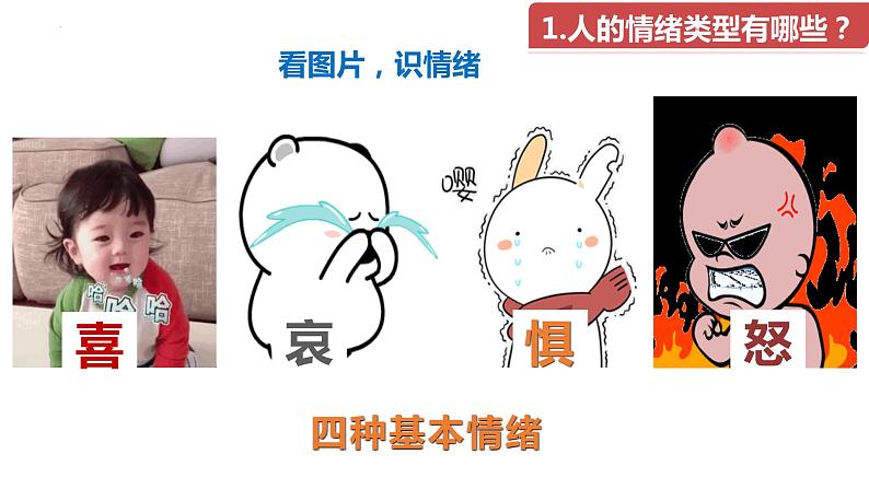 4.1青春的情绪课件-2022-2023学年部编版道德与法治七年级下册06