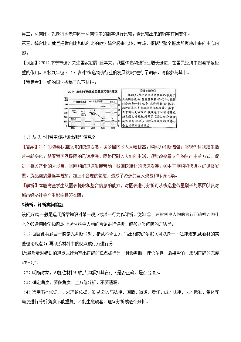 初中政治中考复习 专题05 主观题：材料分析题-2020年中考道德与法治题型解题技巧进阶第2页