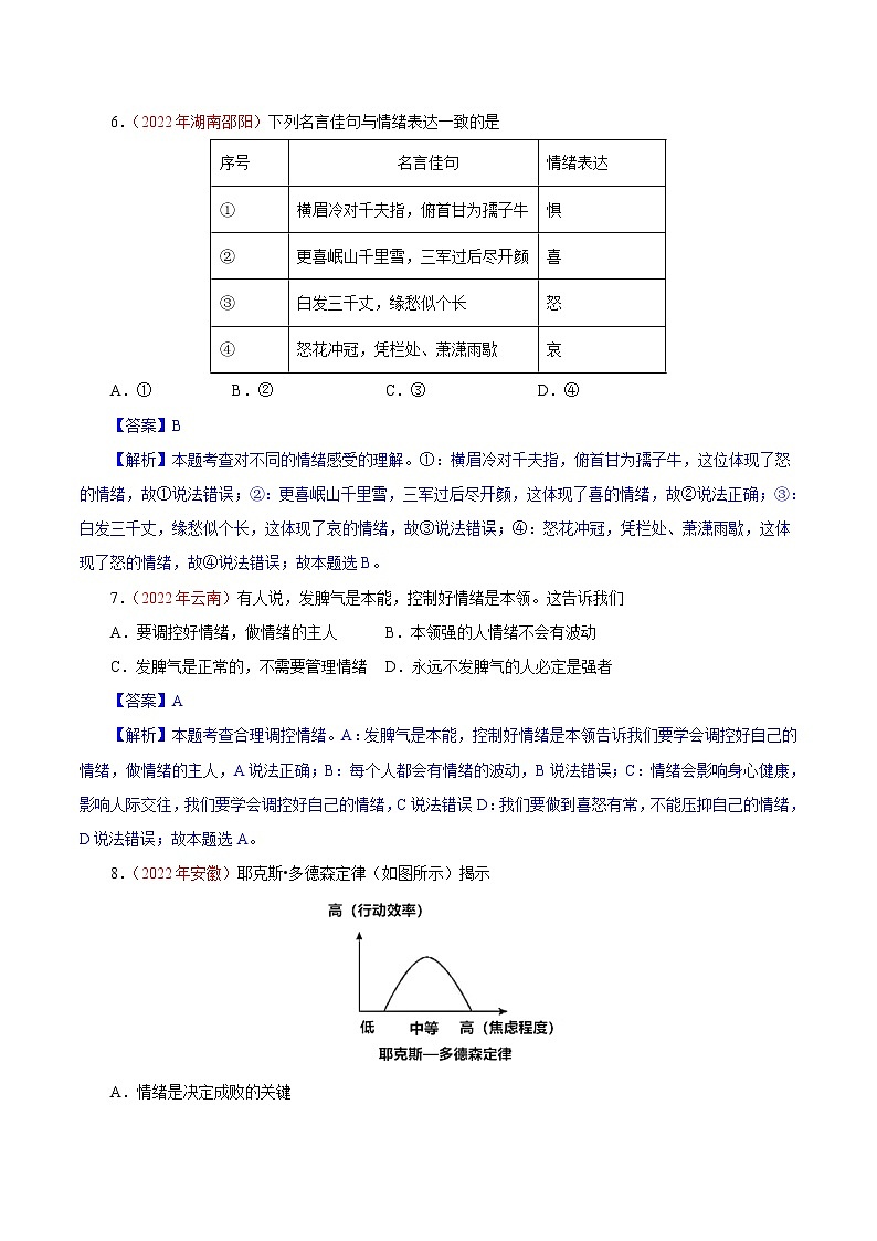 初中政治中考复习 专题06  做情绪情感的主人（第01期）-2022年中考道德与法治真题分项汇编（全国通用）（解析版）第3页