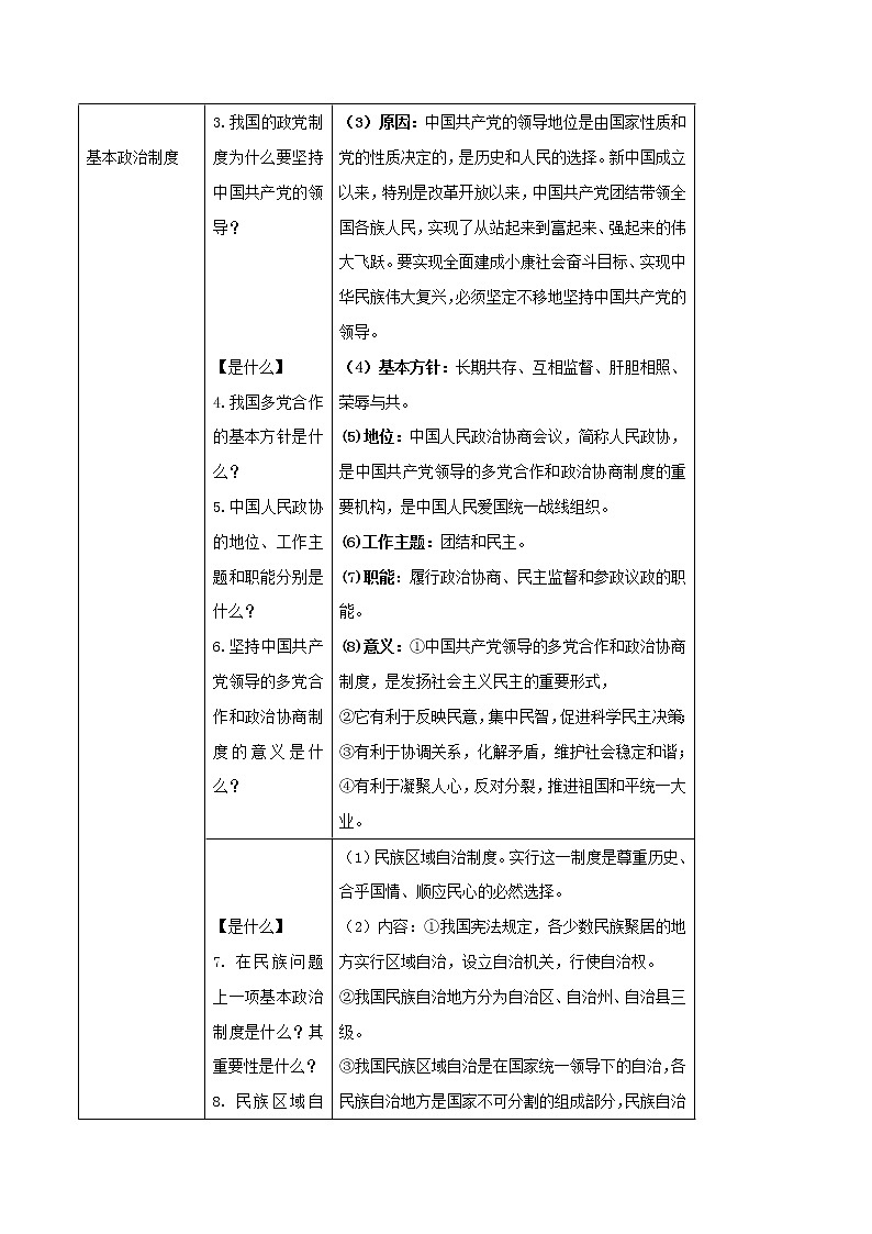 初中政治中考复习 专题11 我国现阶段的政治（原卷版）第3页