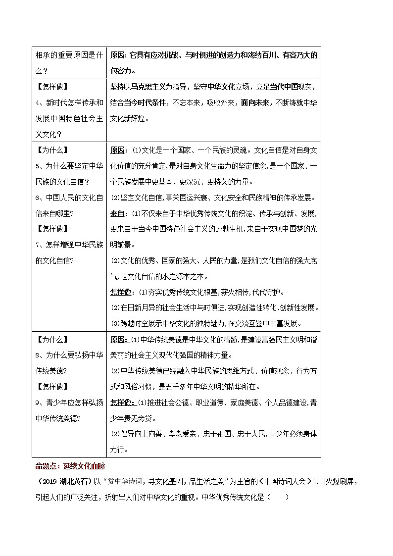 初中政治中考复习 专题12 我国现阶段的文化（原卷版）第2页