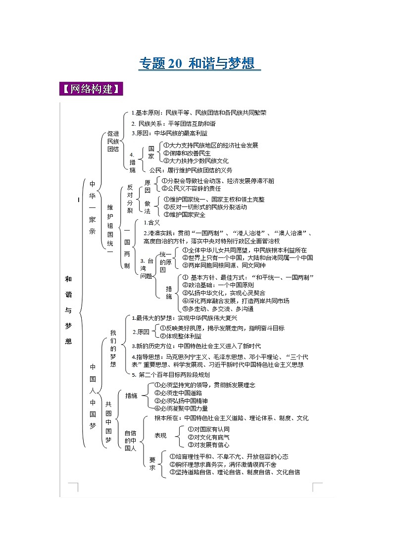 初中政治中考复习 专题20 和谐与梦想-2022年《三步冲刺中考•道德与法治》之第1步重课本·理考点第1页