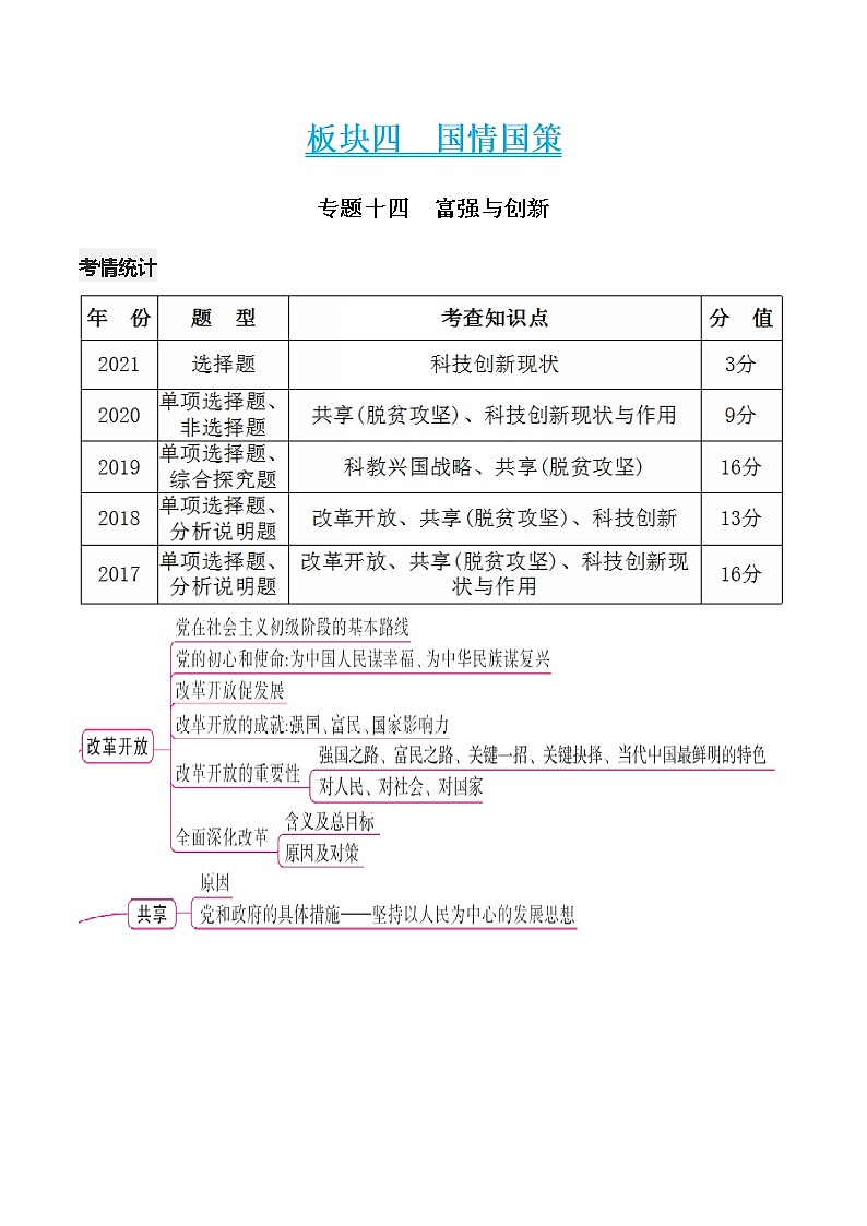 初中政治中考复习 专题十四  富强与创新（解析版）第1页