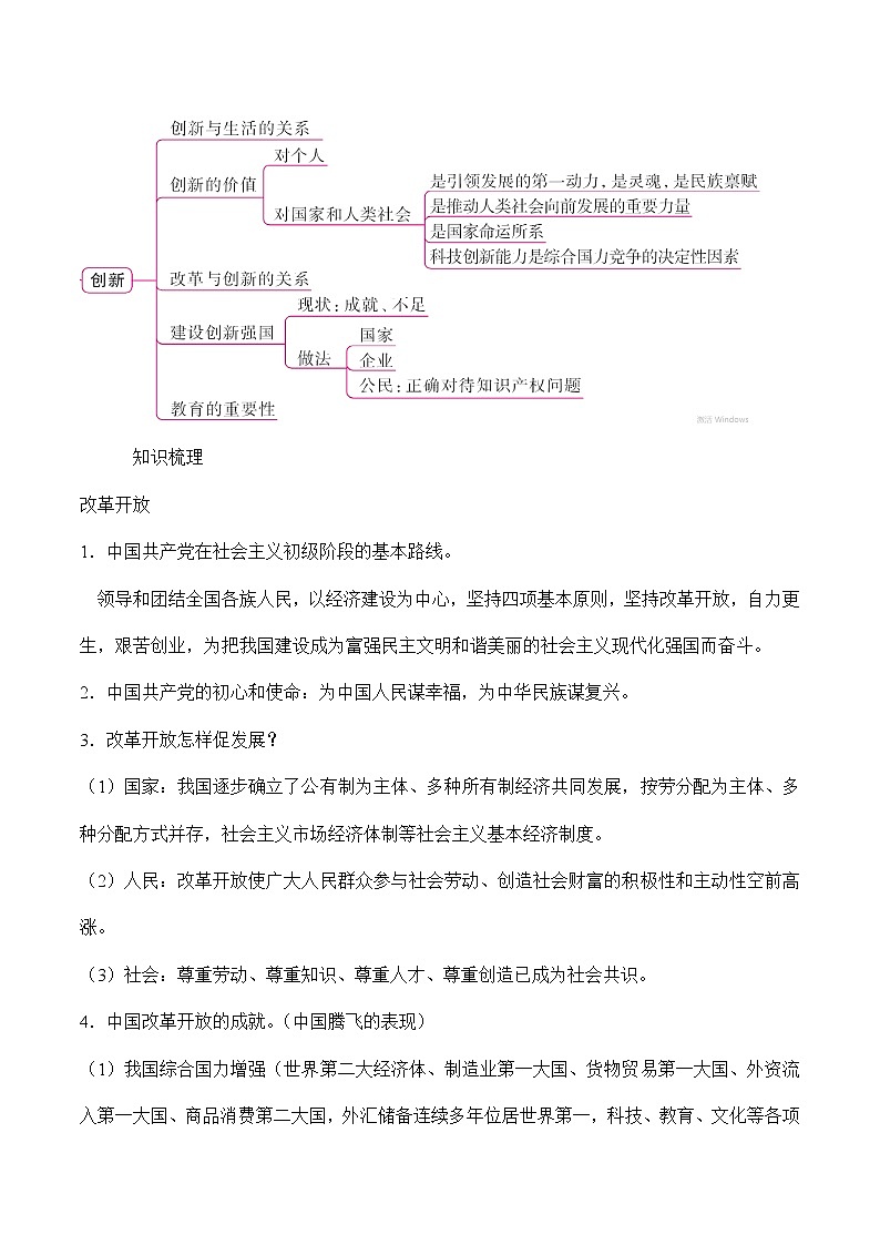 初中政治中考复习 专题十四  富强与创新（原卷版）第2页