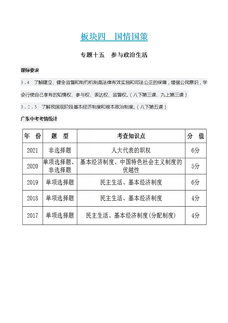 初中政治中考复习 专题十五  参与政治生活（解析版）第1页